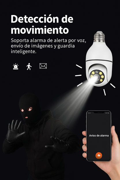 GUARD360™ - Foco Camara 360