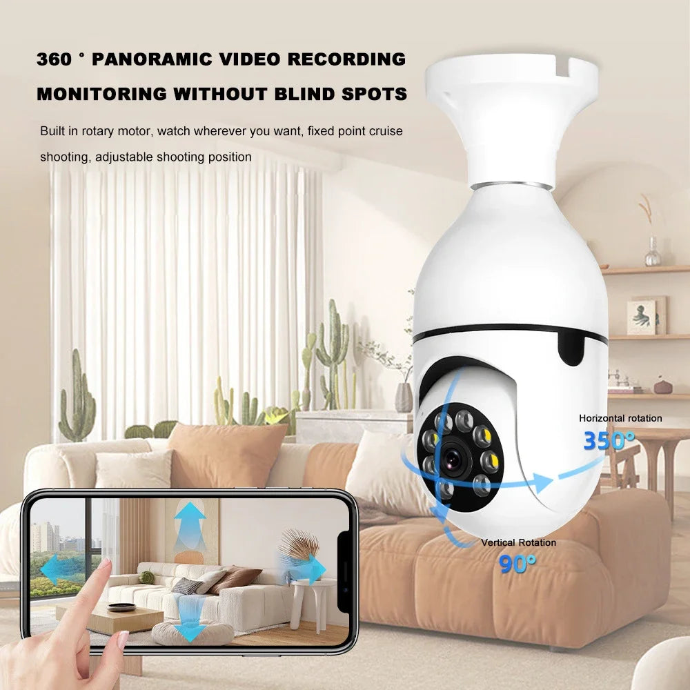 GUARD360™ - Foco Camara 360