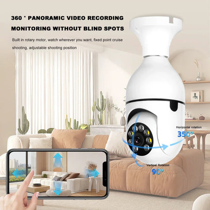 GUARD360™ - Foco Camara 360